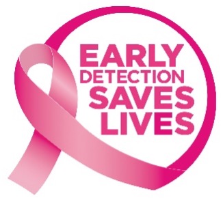 Safe, painless early breast-cancer detection is on the way - ISRAEL21c