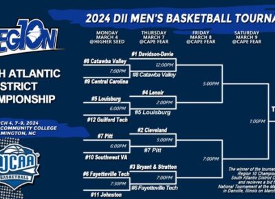 mens bball conference tournament bracket